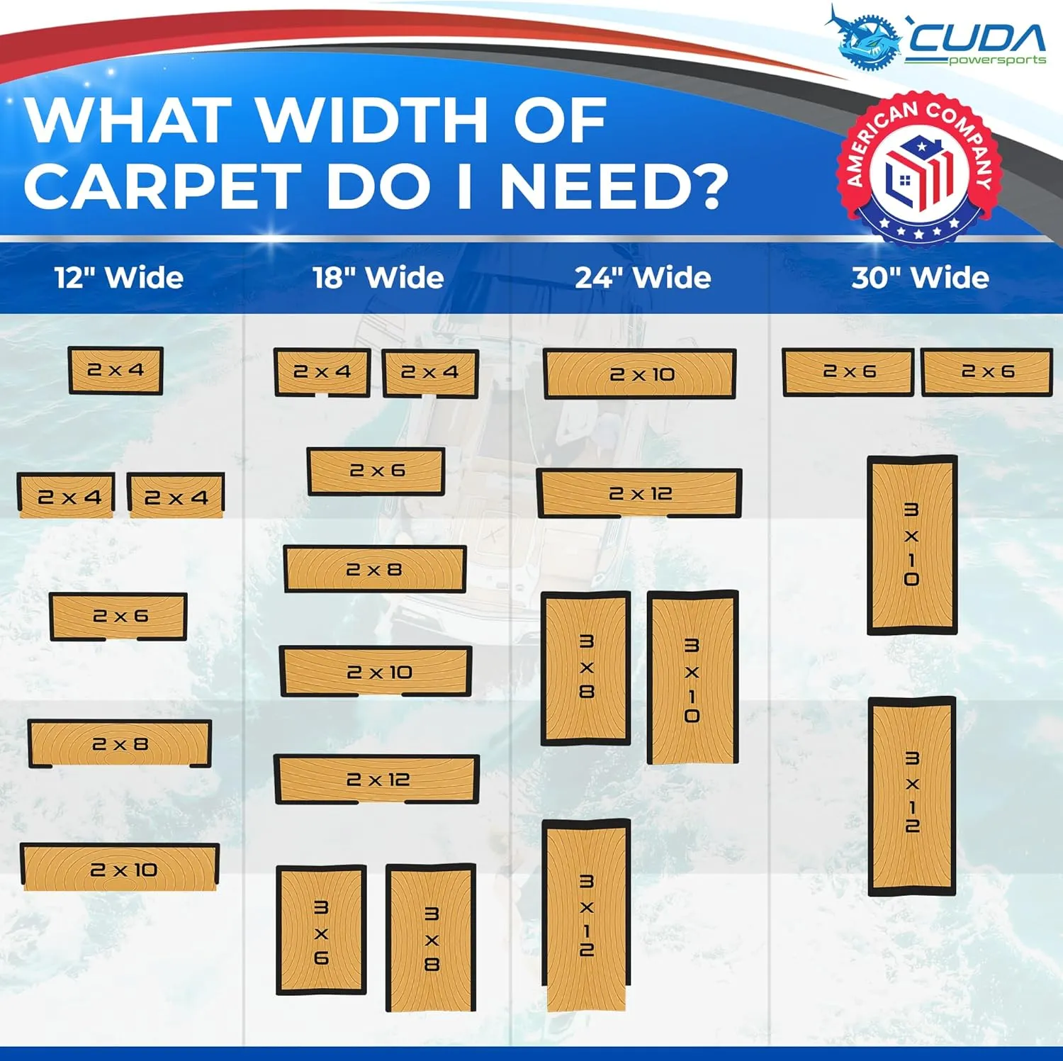 Trailer Hardware Kit-Cuda Boat Trailer Bunk Carpet 12 Inch Wide-FOREVER44-Charcoal 12" x 50Ft-No Kit-Carpet Only-Pontoon Trailer Bunk Carpet Waterproof Forever Kit44